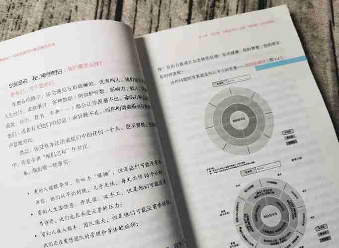 澳洲技巧,带你跨越发展瓶颈