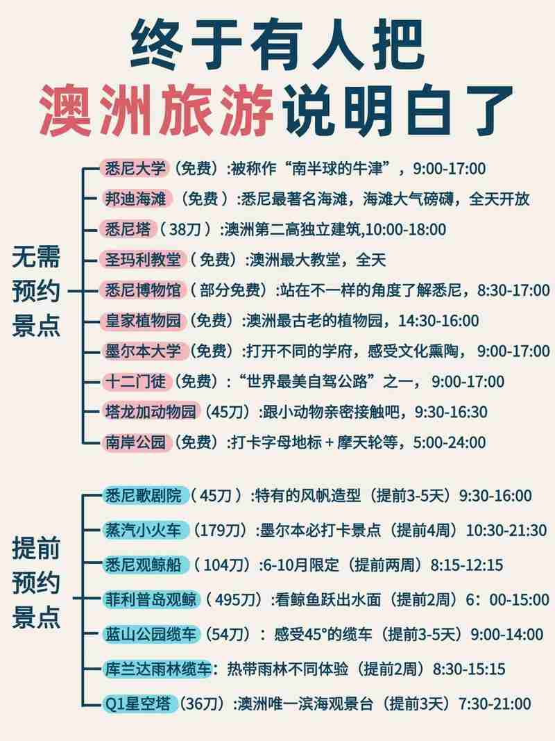 解锁澳洲秘籍,踏上卓越之旅