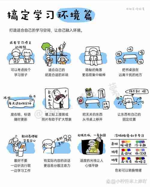 不可错过的六大高效技巧，提高效率的七大秘诀，提升工作效率，六大高效技巧与七大秘诀
