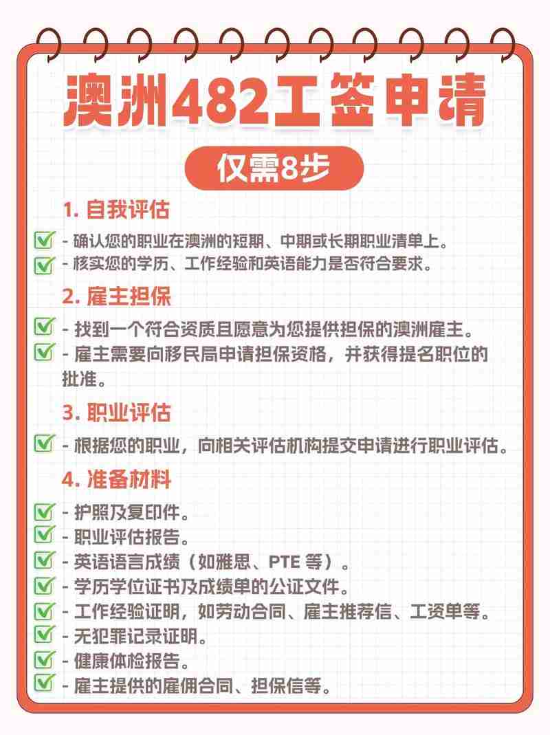 澳洲创业技巧大放送,轻松掘金海外!