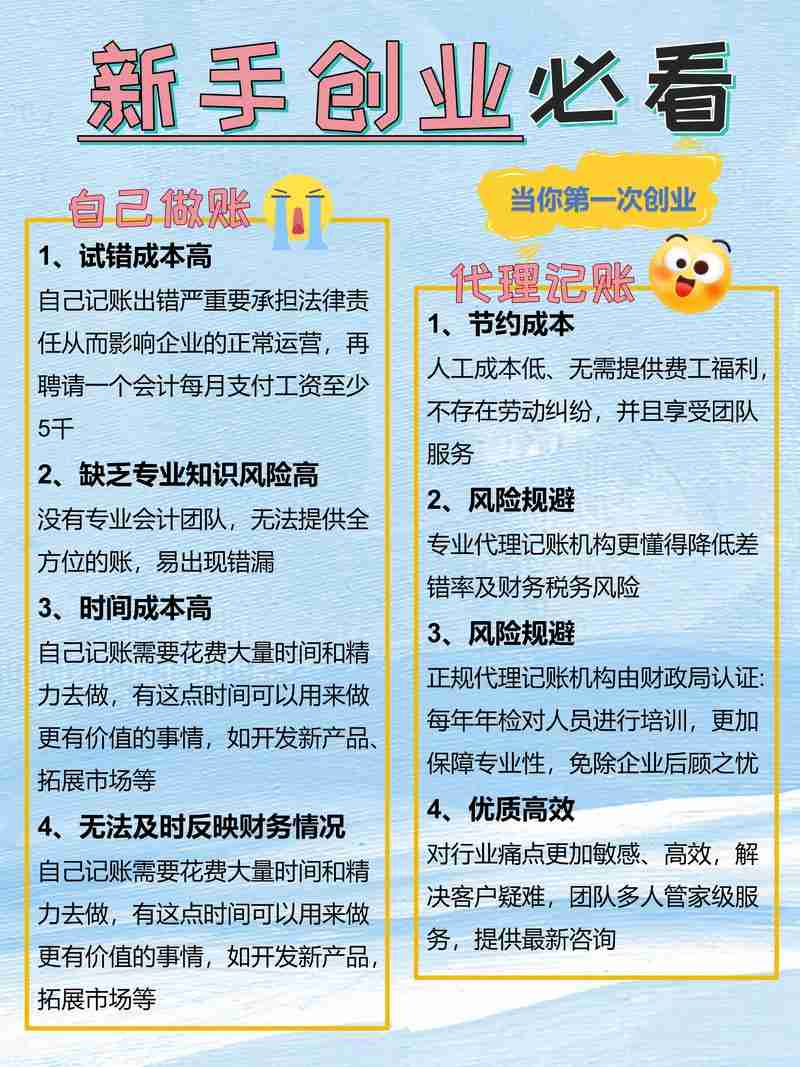 澳洲创业技巧全攻略，新手必看