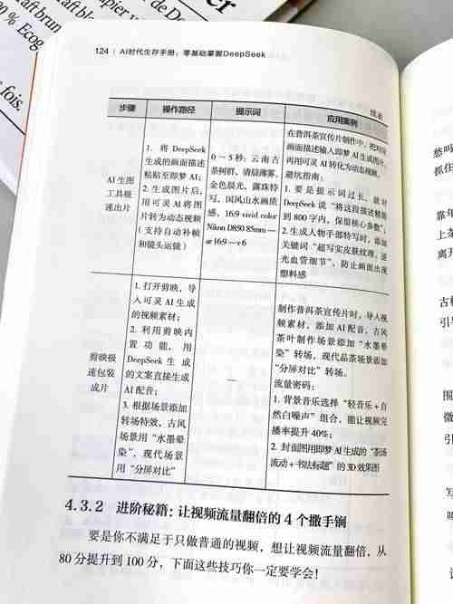 澳洲职场总碰壁_如何用本地技巧逆袭_时薪飙升80%秘籍