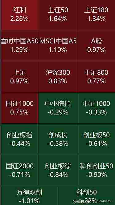 在澳洲搞艺术总碰壁？三大秘籍+冷门赛道全解析！