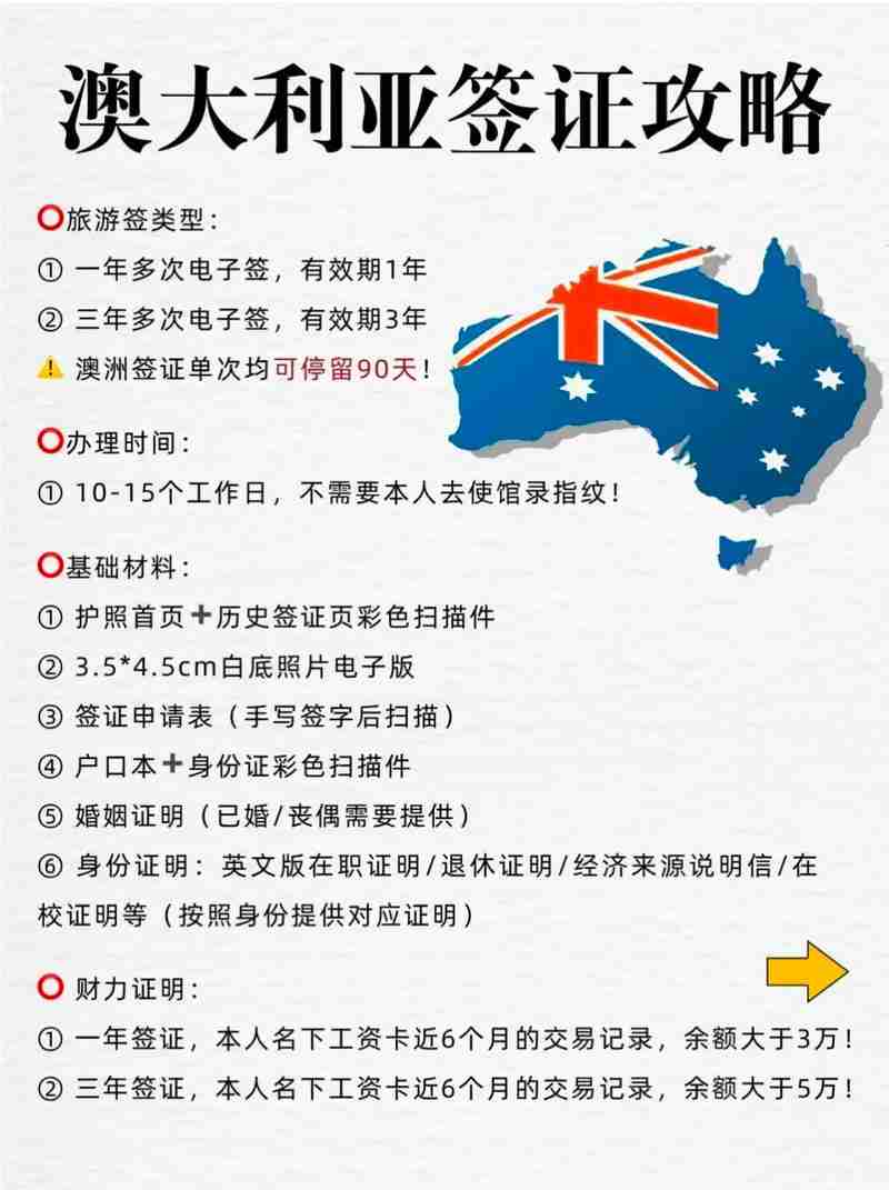 如何运用澳洲5技巧_签证申请困局_材料清单优化术