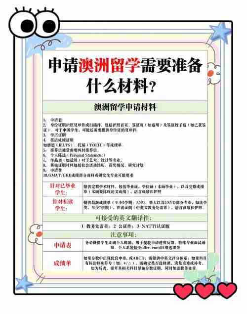 澳洲5技巧怎么用_被拒三次别慌_材料清单省5万