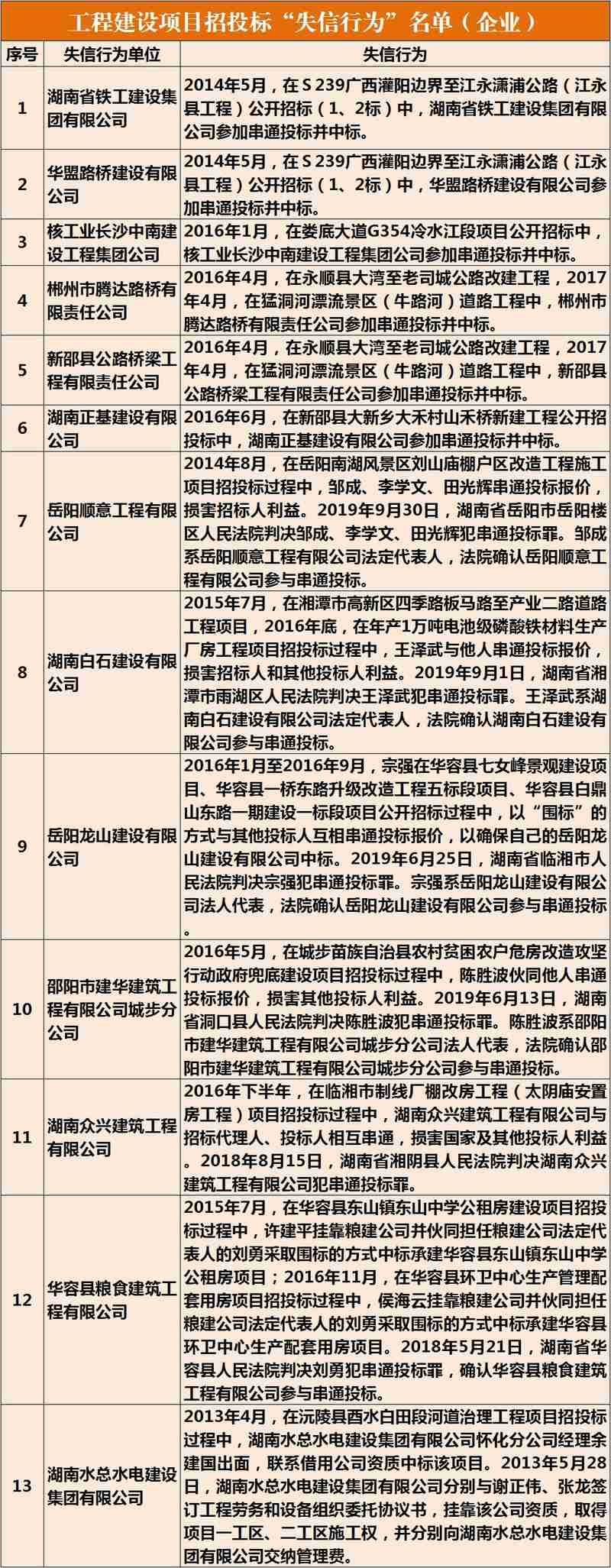 在澳总被坑钱?五招教你省5万避黑名单