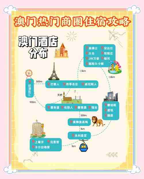 神奇澳洲的隐藏技巧,如何用5招解锁惊喜旅程?