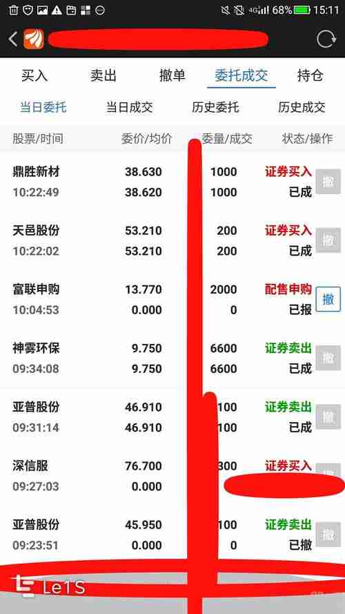 澳洲财富怎么守？五招神操作帮你省$5万学费！