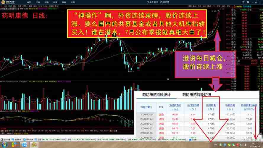 澳洲财富怎么守？五招神操作帮你省$5万学费！