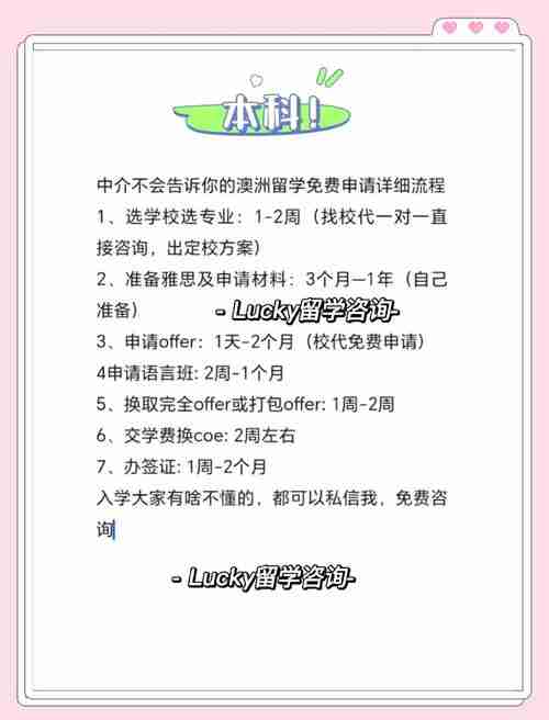 澳洲创业怎么避坑?省$2300万罚单+3天注册全流程指南!