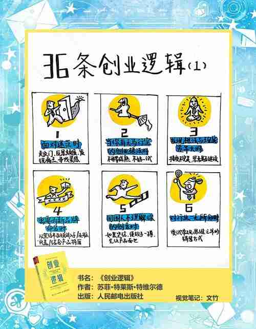 澳洲创业如何避坑_五大神奇技巧揭秘_新手稳赚30万攻略